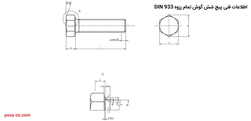 اطلاعات فنی DIN 933